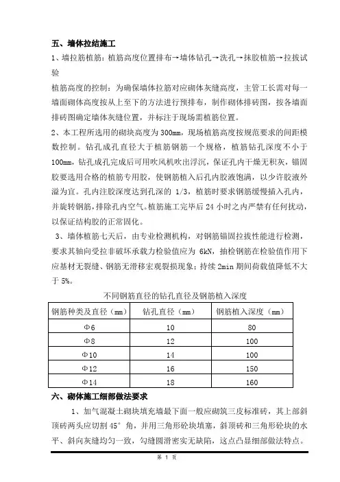 碧桂园砌体方案