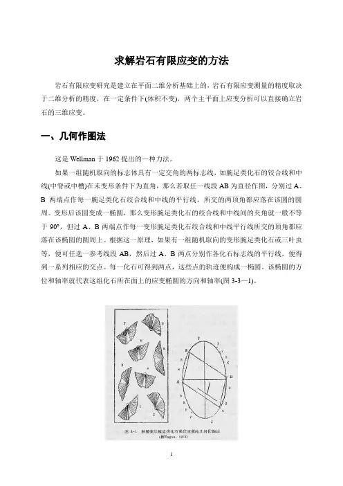 岩石有限应变测量-剪切位移量-方法(2013用)