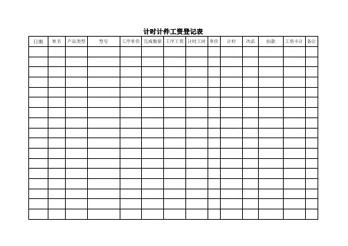计时计件工资(带二级菜单)