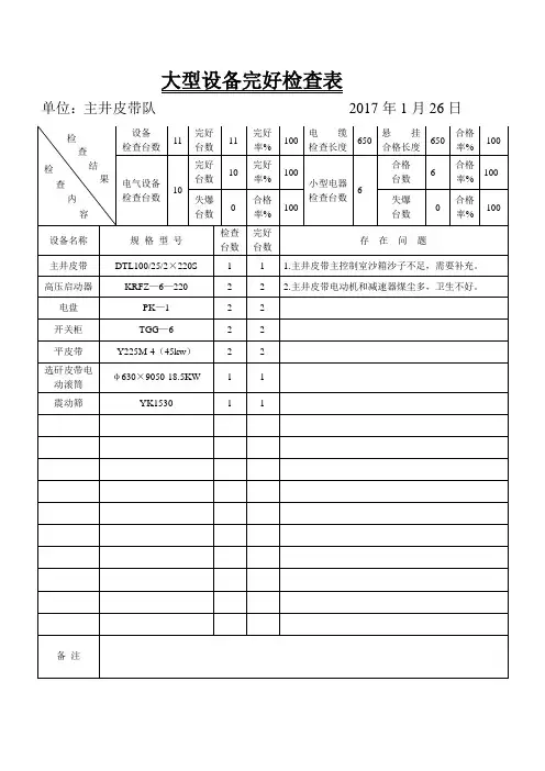 大型设备完好检查表