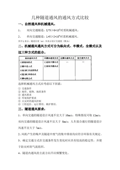 几种隧道通风方案