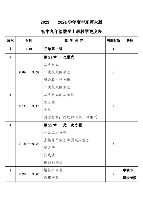 2023年秋学期华东师大版初中数学九年级上册教学进度表