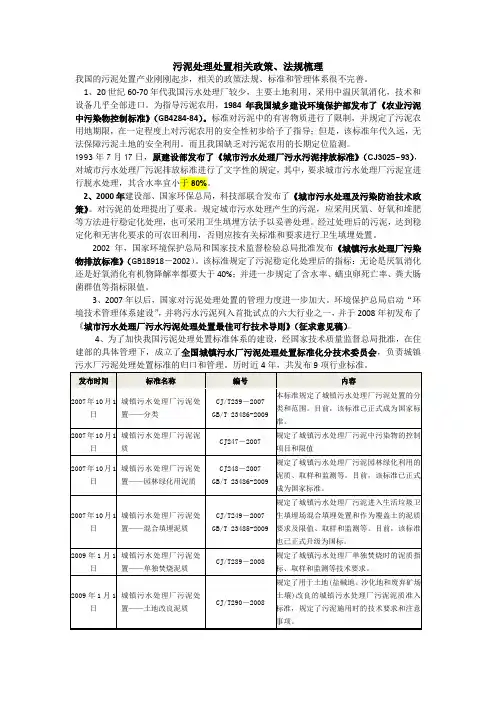 污泥处理处置相关政策、法规梳理