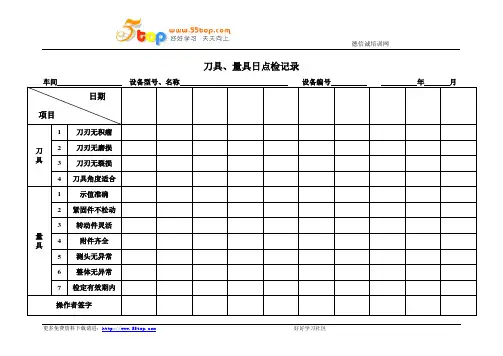 刀具量具日点检记录