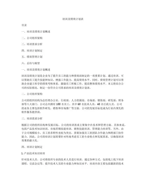 培训及绩效计划表