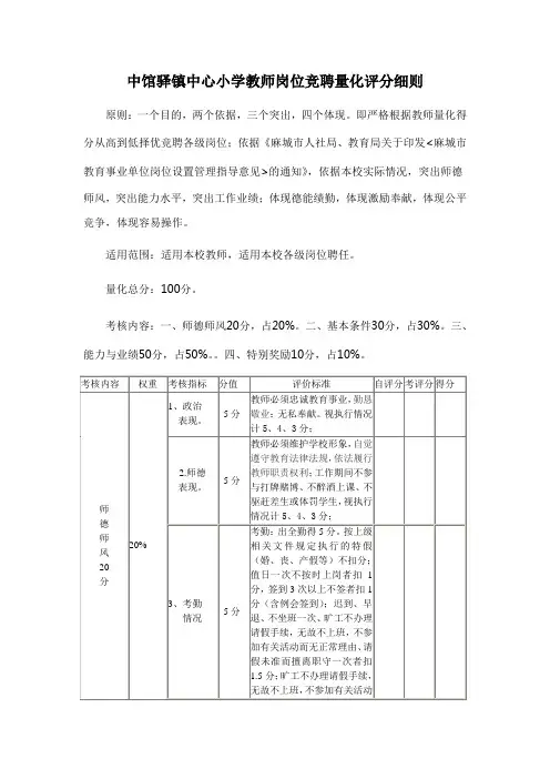 中馆驿镇中心小学教师岗位竞聘量化评分细则