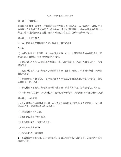 驻村工作队年度工作计划表