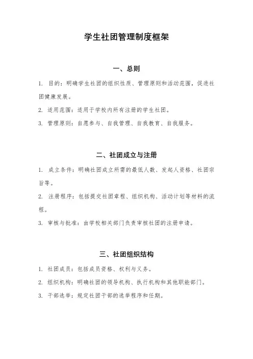 学生社团管理制度框架