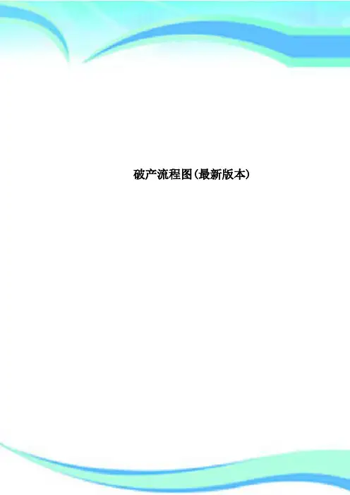 破产流程图最新版本