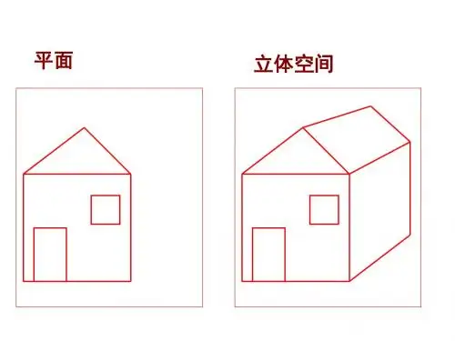 五年级上册美术课件-第5课 绘画中的透视的现象｜人美版(2014秋)2 (共27张PPT)