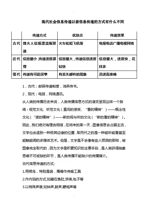 现代社会信息传递以前信息传递的方式有什么不同