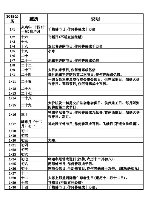 2018年藏历公历对照表(A4打印)