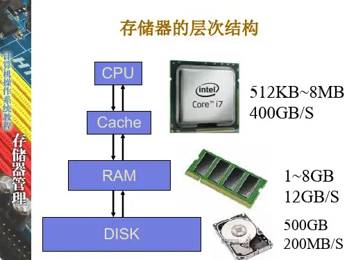 最新存储器的层次结构课件PPT课件