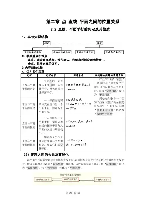 人教版数学必修二  第二章 点 直线 平面之间的位置关系 2.2 直线、平面平行的判定及其性质