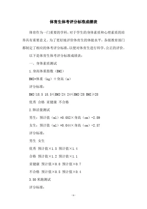 体育生体考评分标准成绩表