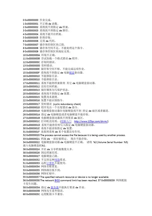超过6000条史上最强最全的windows系统错误蓝屏代码解释大全