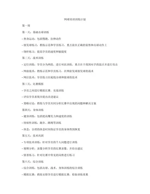 网球培训训练计划