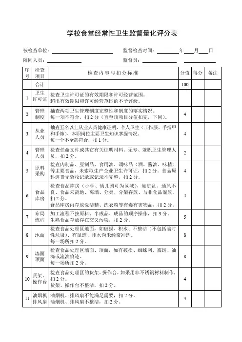 学校食堂经常性卫生监督量化评分表