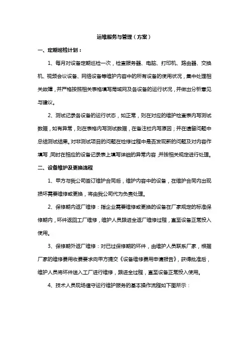运维服务与管理(方案)