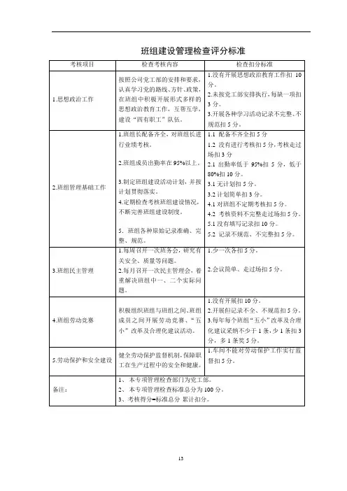 班组建设管理检查评分标准