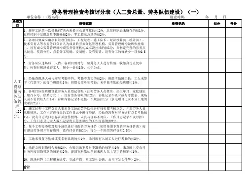 工地劳务管理检查考核表(套表5份)