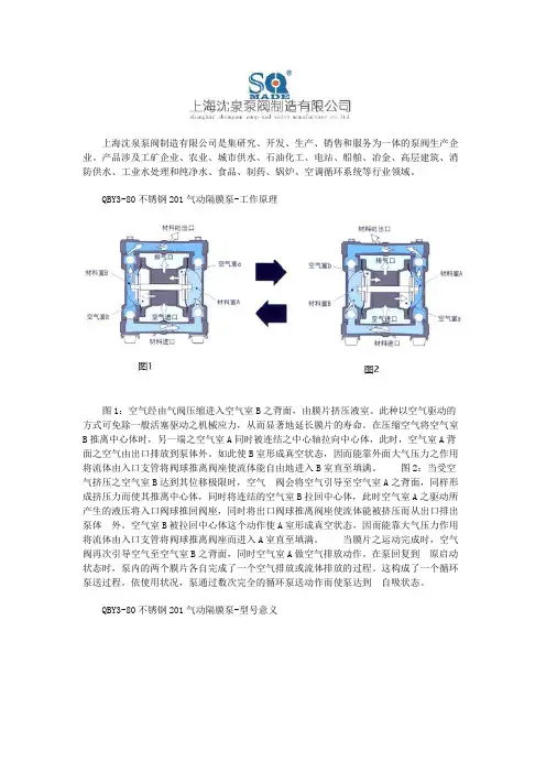 隔膜泵型号意义及技术参数