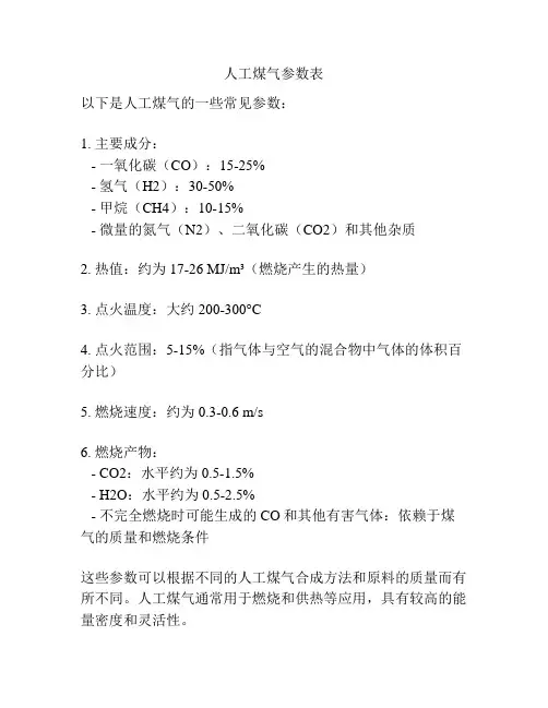 人工煤气参数表