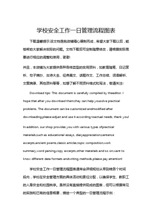 学校安全工作一日管理流程图表