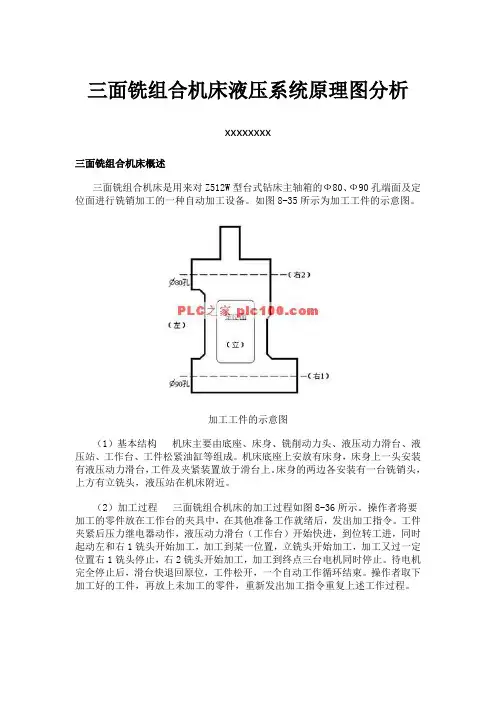 三面铣组合机床液压系统原理图分析
