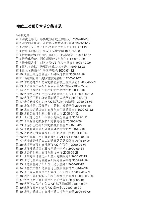 海贼王动画分章节分集目录更新至