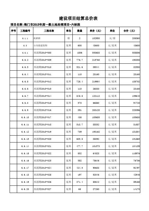 结算汇总表