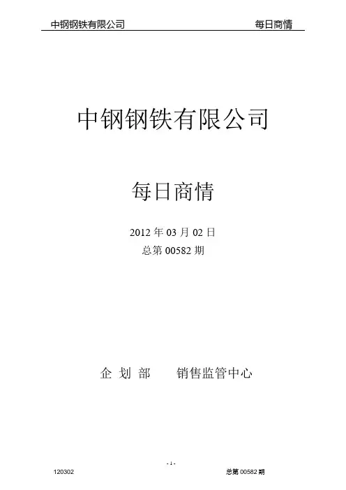 每日商情20120302