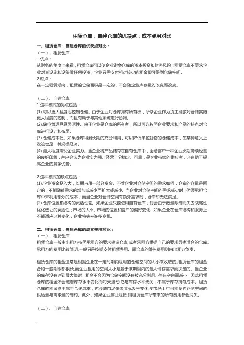 租赁仓库,自建仓库的优缺点,成本费用对比