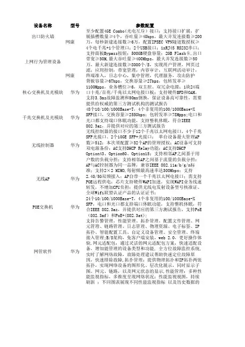 网络设备招标参数