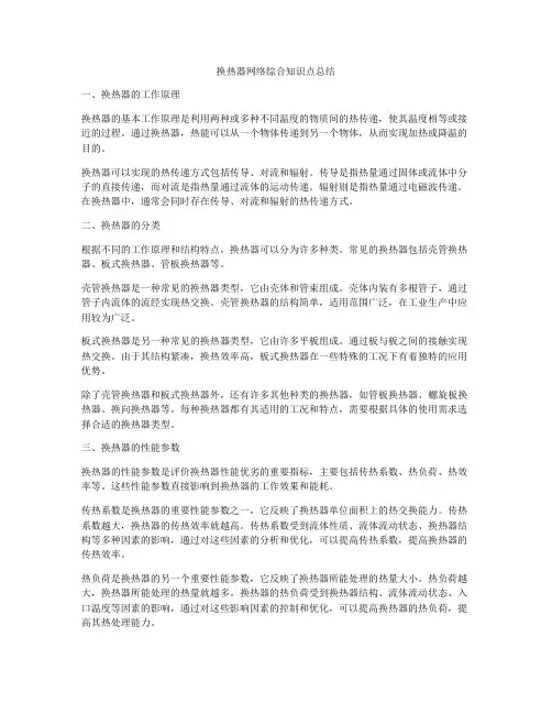 换热器网络综合知识点总结
