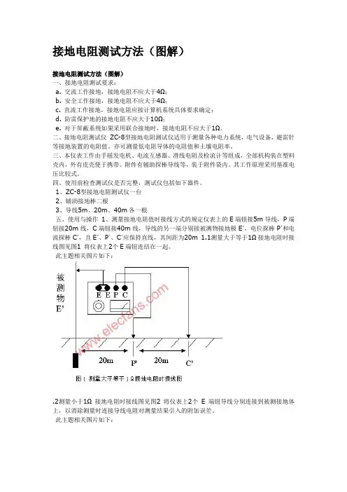 接地电阻测试方法