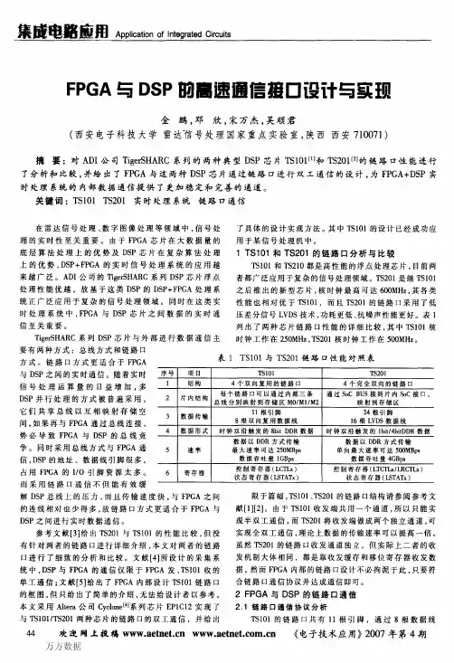 FPGA与DSP的高速通信接口设计与实现