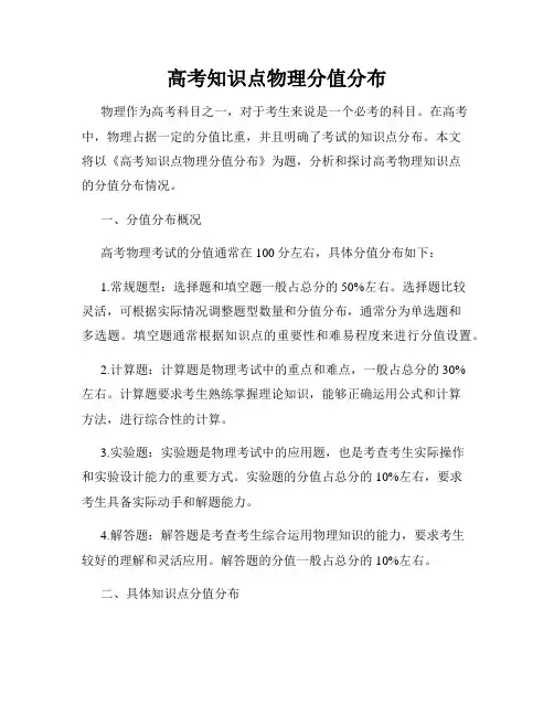 高考知识点物理分值分布