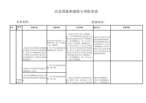 应急预案和演练专项检查表