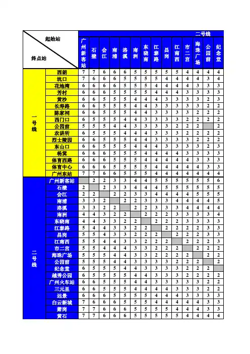 地铁2号线票价表