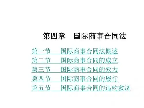 国际商事合同法