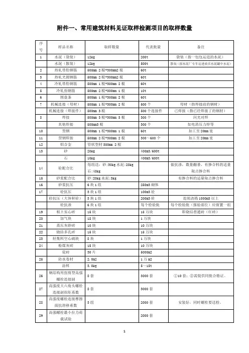 建筑材料见证取样检测项目的取样数量