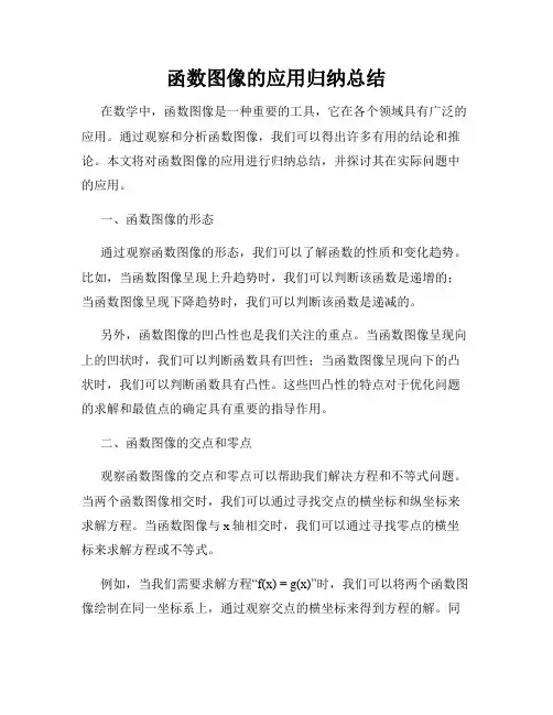 函数图像的应用归纳总结