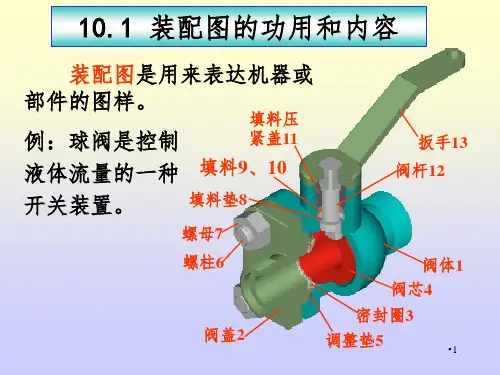 工程图学--装配图PPT演示课件