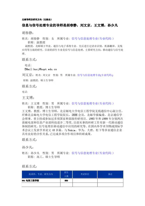 北邮导师及研究方向