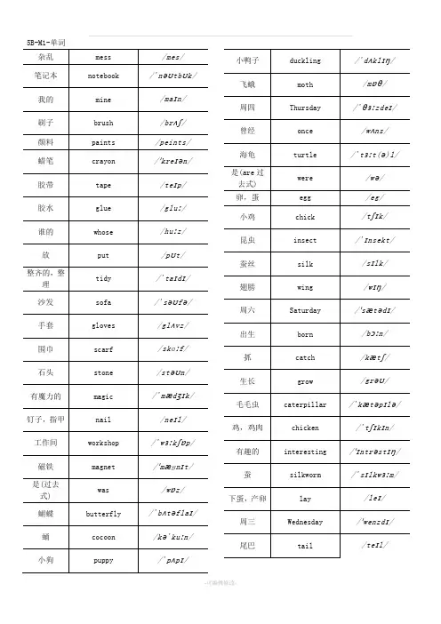 上海版牛津英语5B单词(含音标)与短语整理