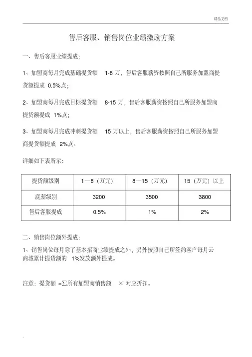 售后服务岗位激励方案