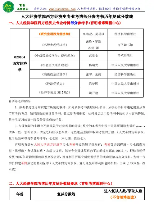 人民大学经济学院西方经济学专业考博指定参考书复试分数线录取人数报录比-育明考研考博
