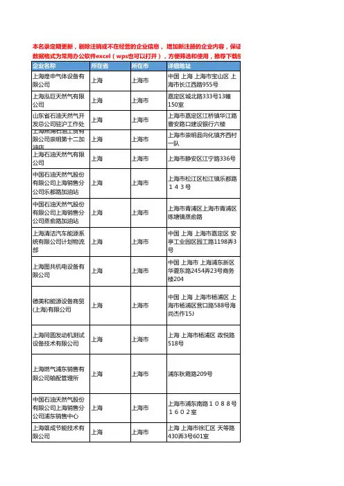 2020新版上海市天然气工商企业公司名录名单黄页联系方式大全226家