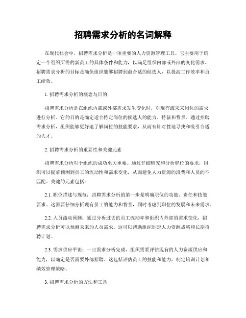 招聘需求分析的名词解释